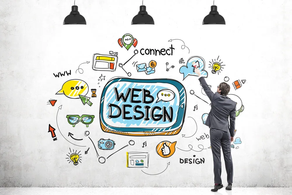 Certificate Course in Web Design