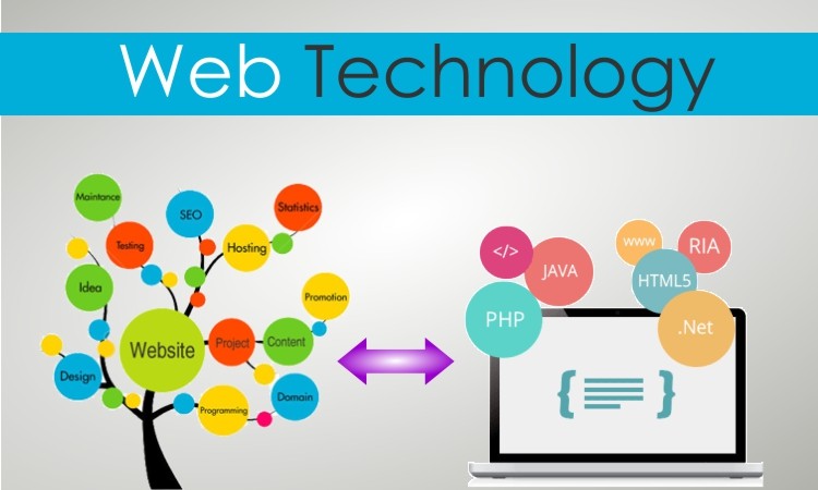 Advanced Certificate in Web Technology